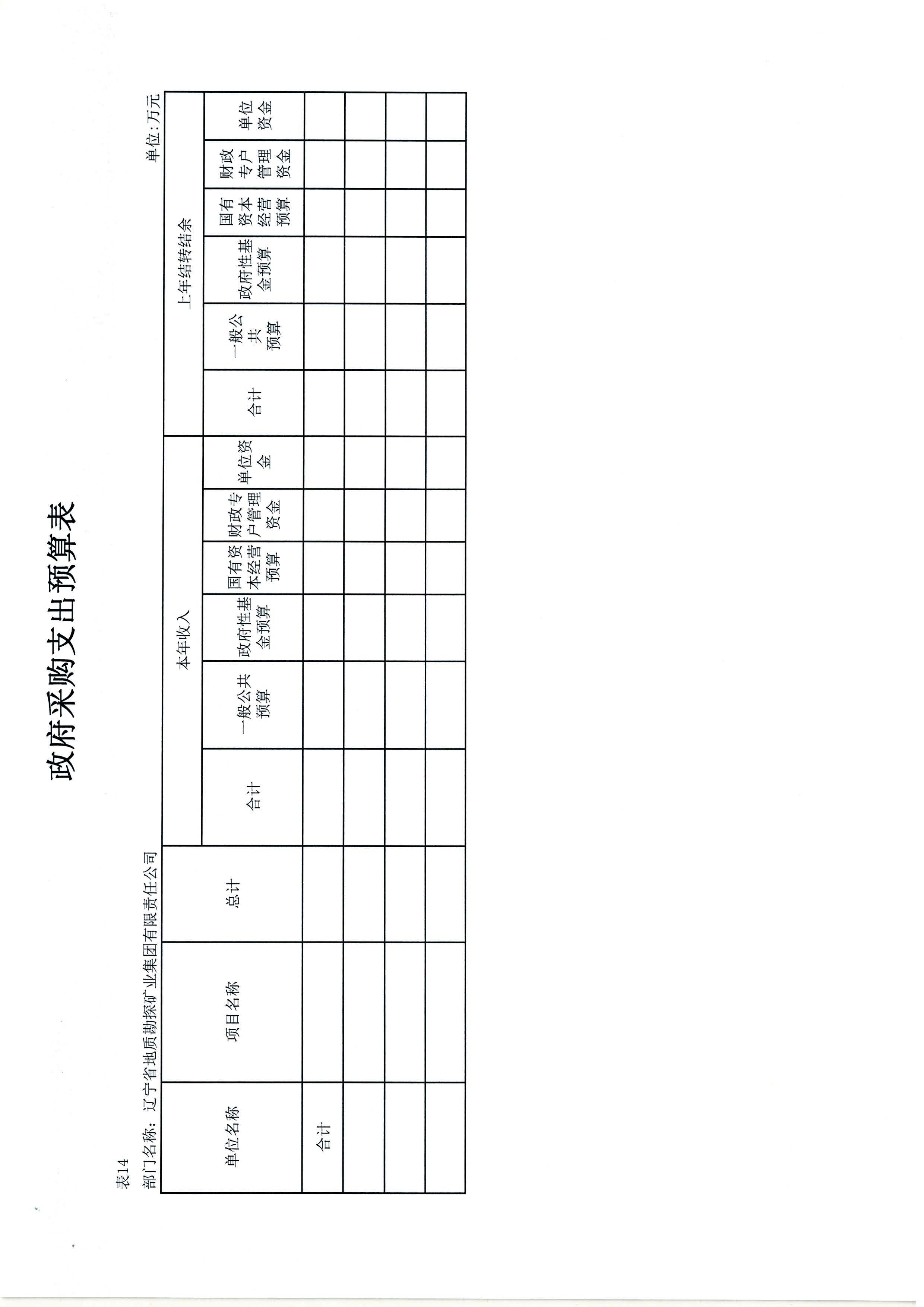 550杈藉畞鐪佸湴璐ㄥ嫎鎺㈢熆涓氶泦鍥㈡湁闄愯矗浠诲叕鍙?024骞村害閮ㄩ棬棰勭畻_椤甸潰_24.jpg